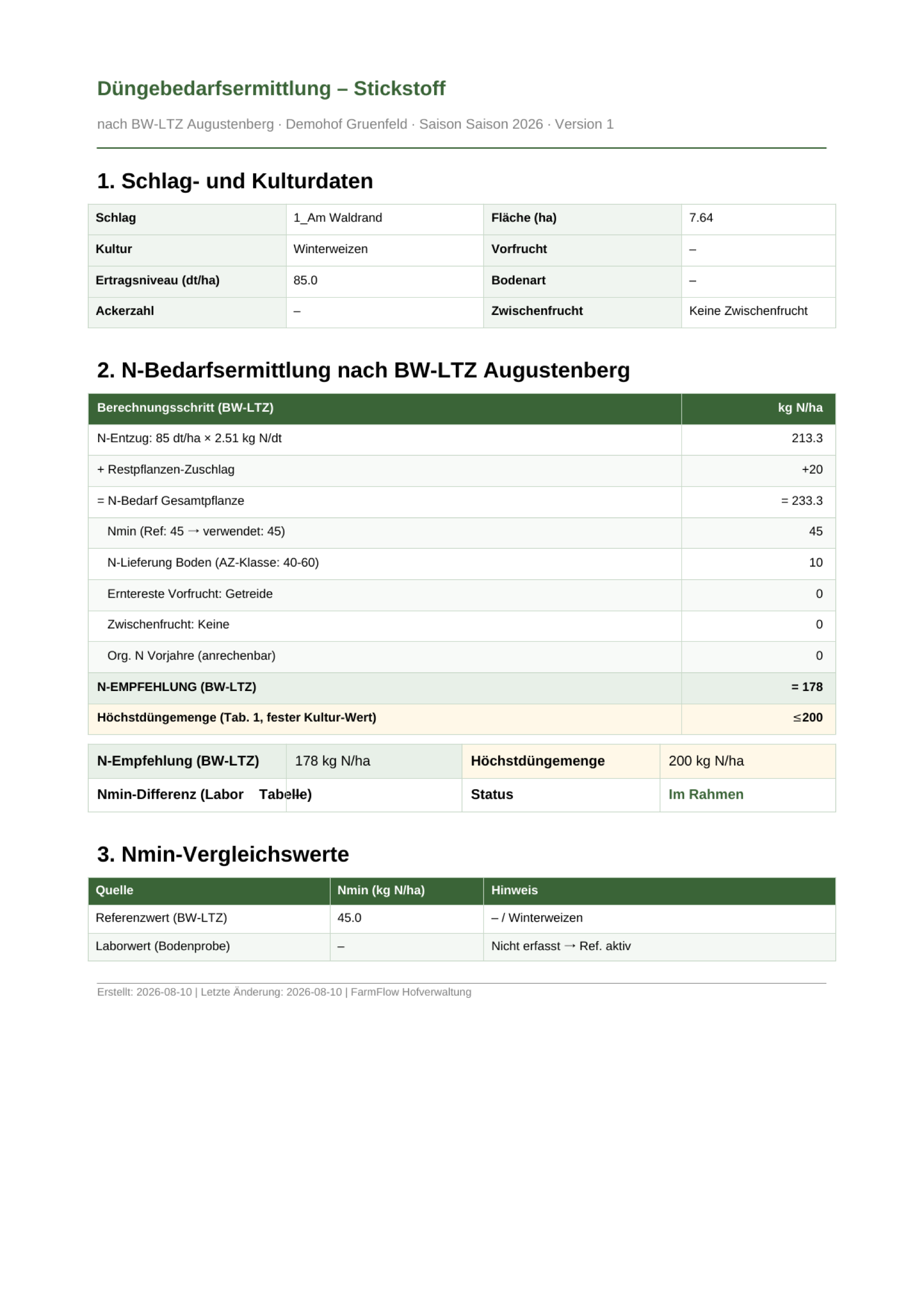 Düngebedarfsermittlung als PDF (DüV Baden-Württemberg)